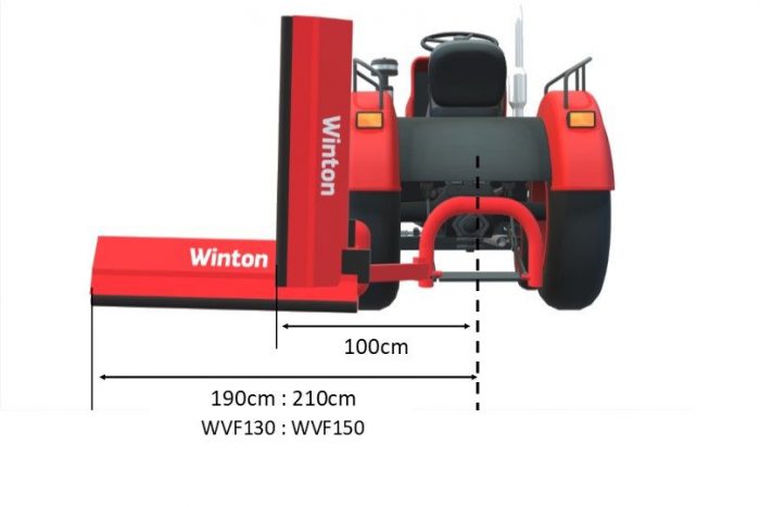 WVF Winton verge flail cutting measurements