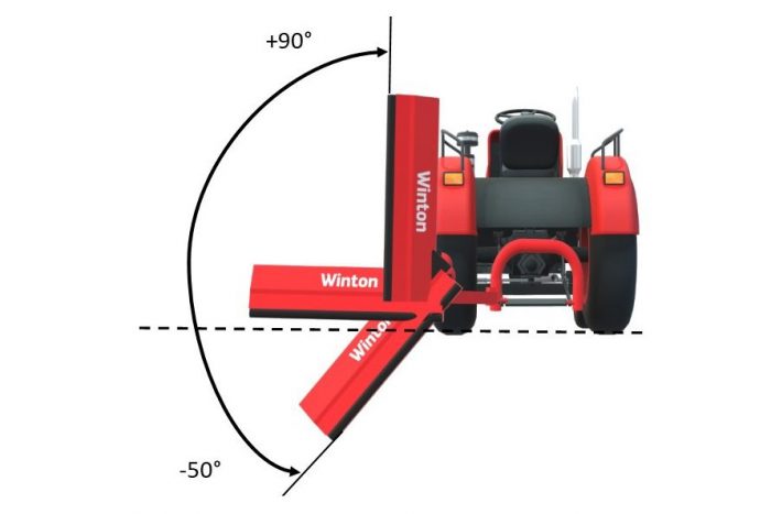WVF Winton verge flail tilt cutting angles